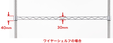 シェルフの厚み