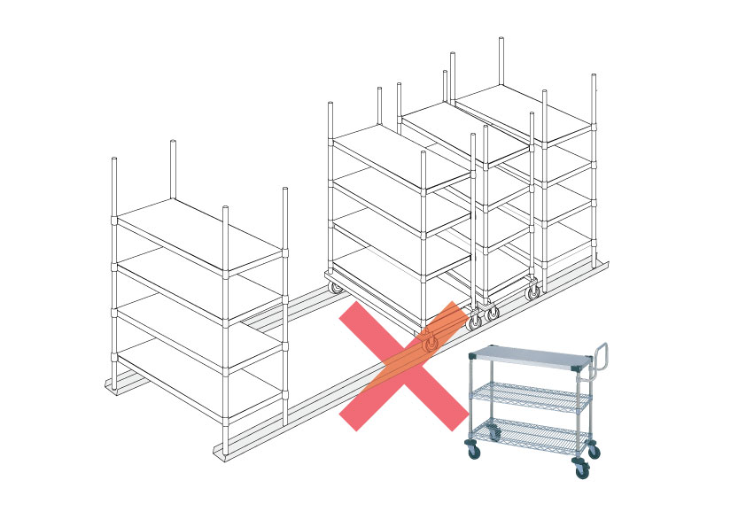 床にレールが設置してあると、カートを移動棚の内部に入れることができません