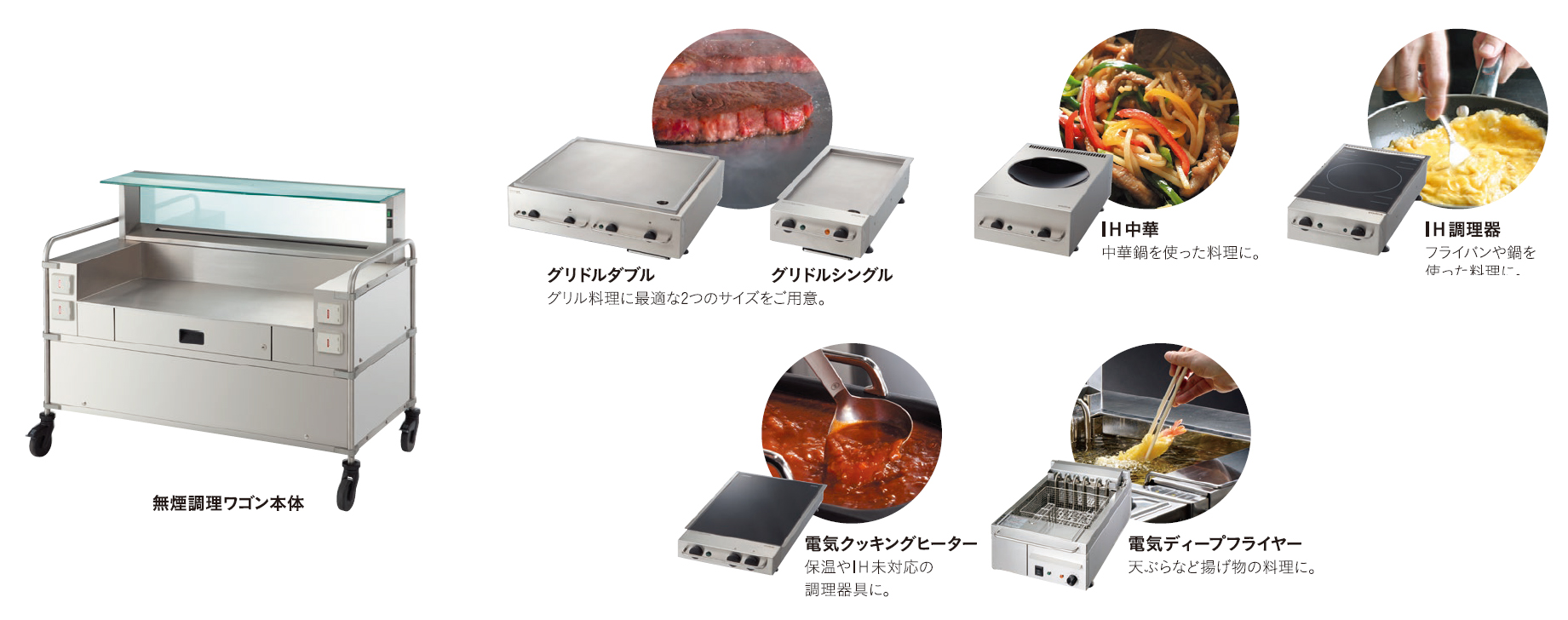 アイスフィンク本体と調理機器