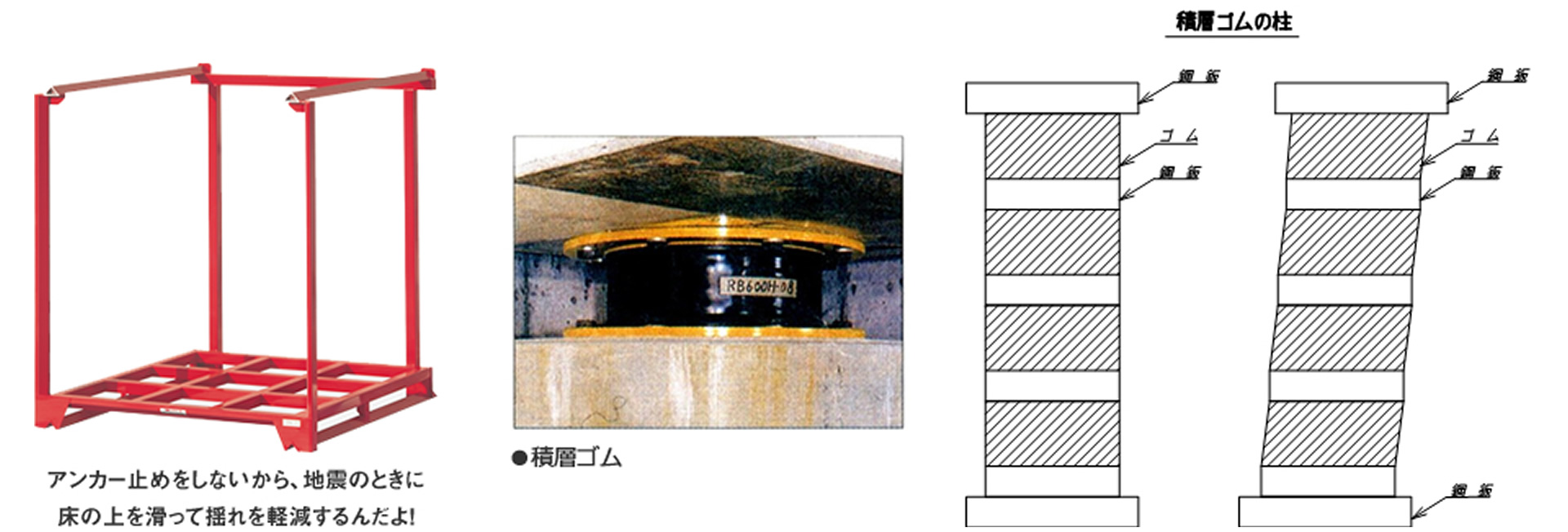 免振