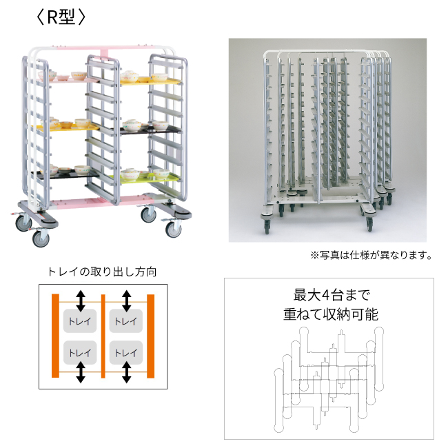 ネスティングで省スペース化 R型