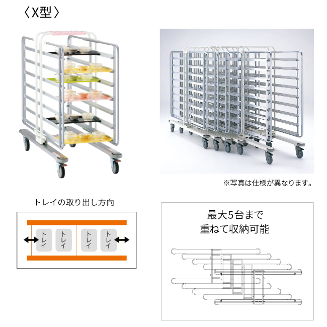 ネスティングで省スペース化 X型
