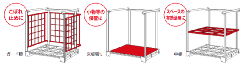 オプションが豊富。現場のニーズに合わせた特注対応も可能