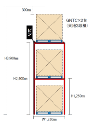 段積み例：逆ネステナー〈ピン式〉