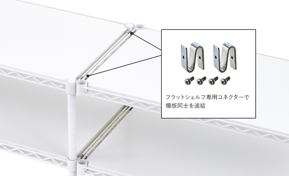 フラットシェルフ用アドオンコネクターを使った連結