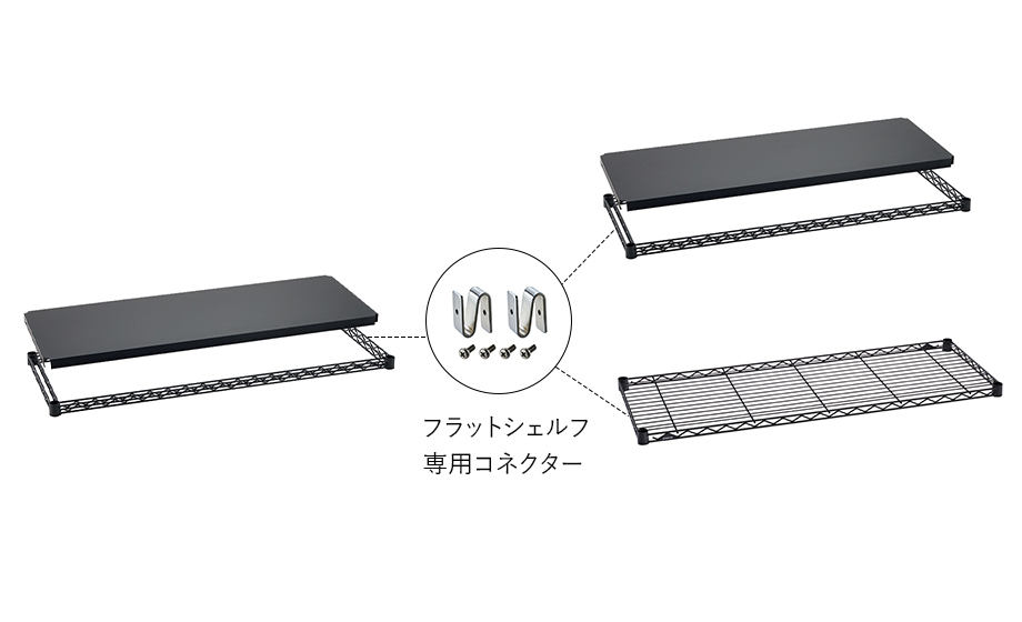 コネクター対応表