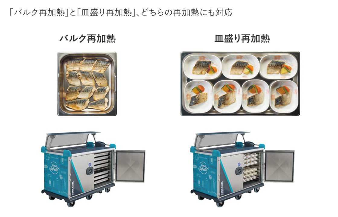 「バルク再加熱」と「皿盛り再加熱」、どちらの再加熱にも対応