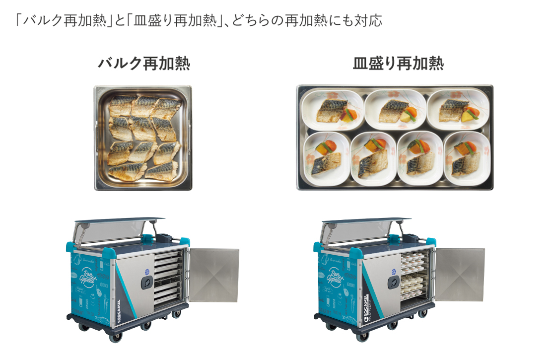 「バルク再加熱」と「皿盛り再加熱」、どちらの再加熱にも対応