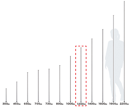 ポール1200mm