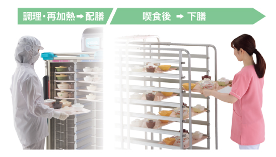 エルゴサーブピンクトレイ