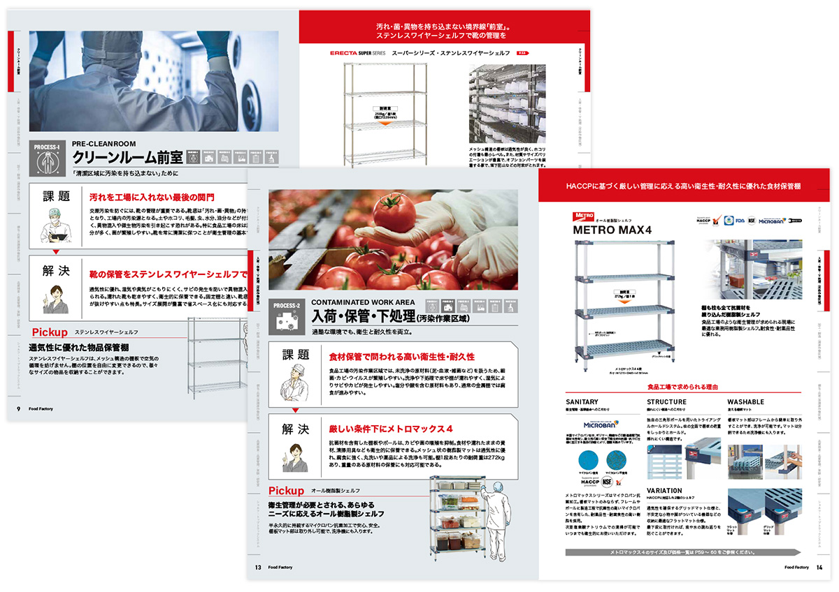 食品工場カタログ抜粋