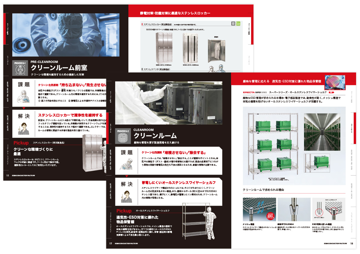 半導体工場カタログ抜粋