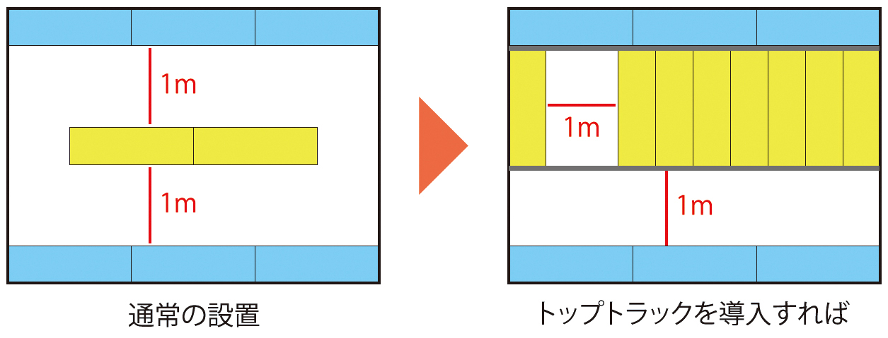 移動棚_02