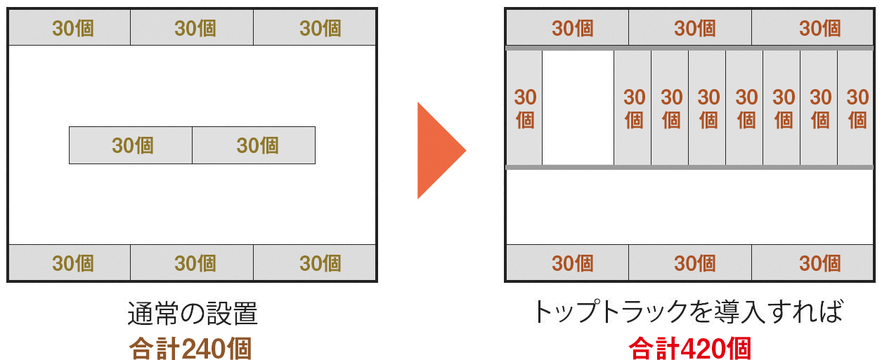 移動棚_05