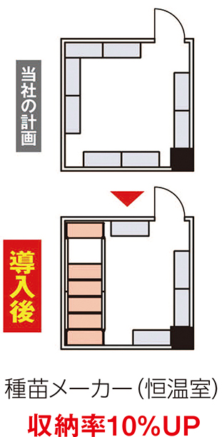 移動棚_事例