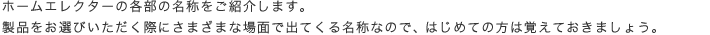 ホームエレクターの各部の名称をご紹介します。製品をお選びいただく際にさまざまな場面で出てくる名称なので、はじめての方は覚えておきましょう。