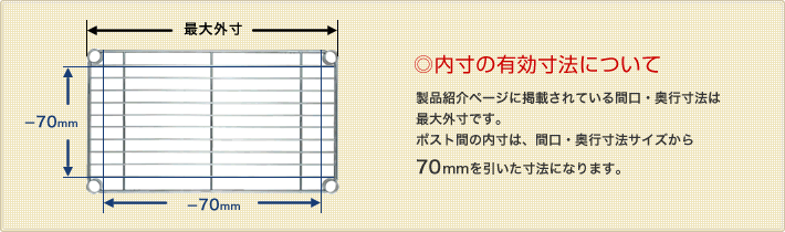 内寸の有効寸法について製品紹介ページに掲載されている間口・奥行寸法は最大外寸です。ポスト間の内寸は、間口・奥行寸法サイズから70mmを引いた寸法になります。