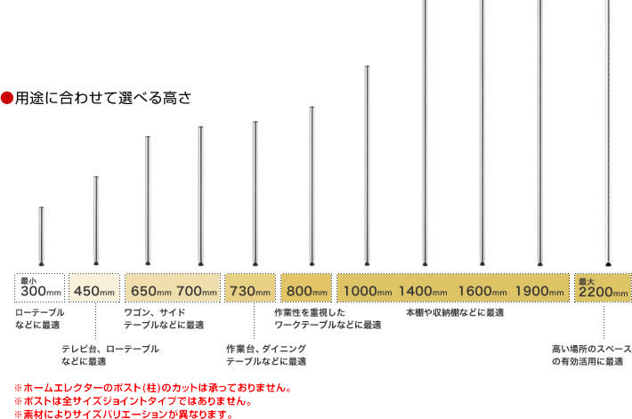 用途に合わせて選べる高さ