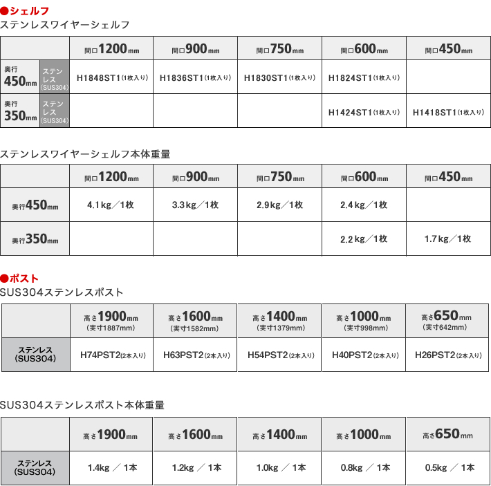 オールステンレスシリーズ | 棚板 | パーツから選ぶ[基本ユニット