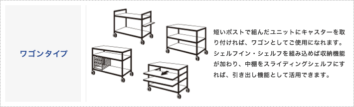 ワゴンタイプ
短いポストで組んだユニットにキャスターを取り付ければ、ワゴンとしてご使用になれます。シェルフイン・シェルフを組み込めば収納機能が加わり、中棚をスライディングシェルフにすれば、引き出し機能として活用できます。