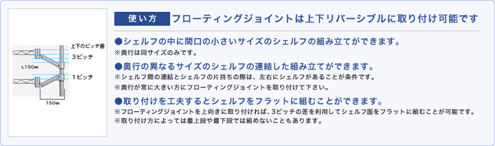 フローティングジョイントは上下リバーシブルに取り付け可能です